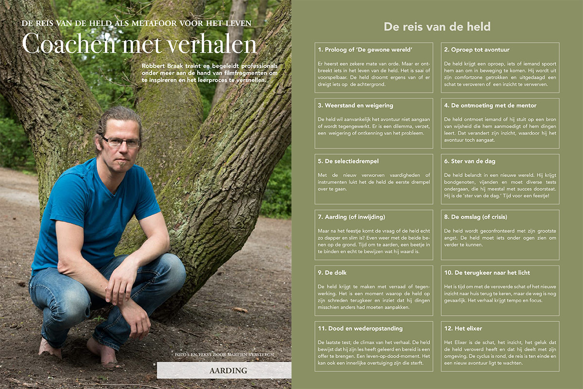 reisvandeheld_digitaal